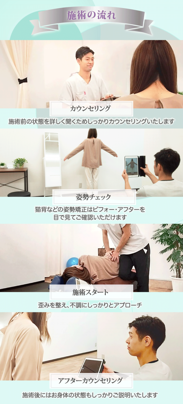 梅屋敷　整体　肩こり